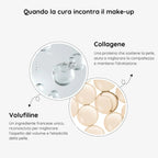 Fondotinta Aptico che si Adatta alla Tua pelle